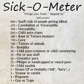 A quick guide to measure how much of a sick fuck you are