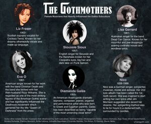 Goth - The gothmothers.jpg