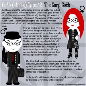 Goth type 12 the corp goth by trellia.jpg