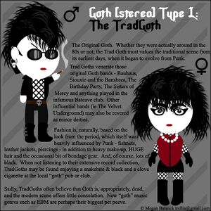 Trad-Goth stereotype goth types.jpg
