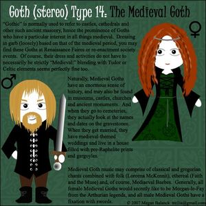 Gothstypes-Medievalgoths.jpg