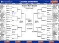 Click here to receive printable bracket.