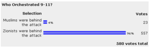 911poll.png