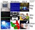 Comparisons with other OSes.